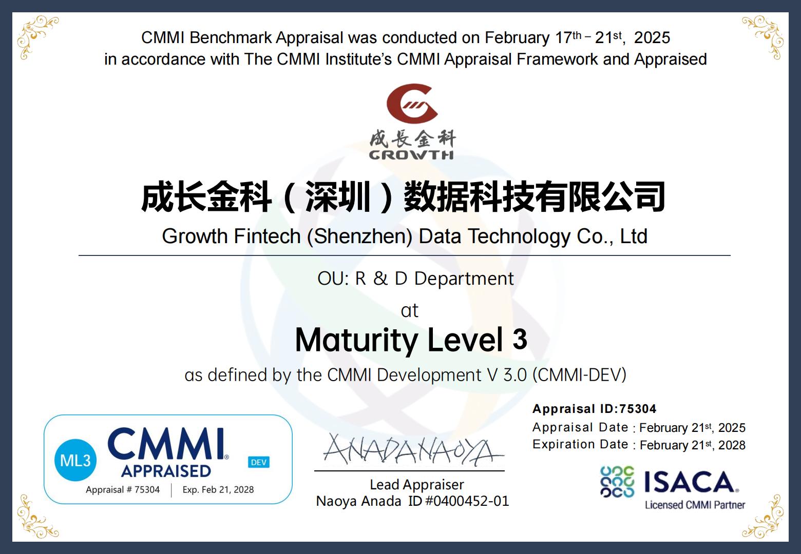 CMMI L3级认证